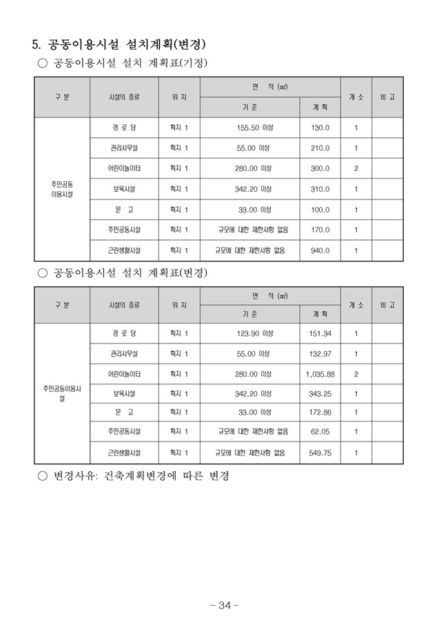 20.08.12 2020년8월29일 임시총회 책자42.jpg